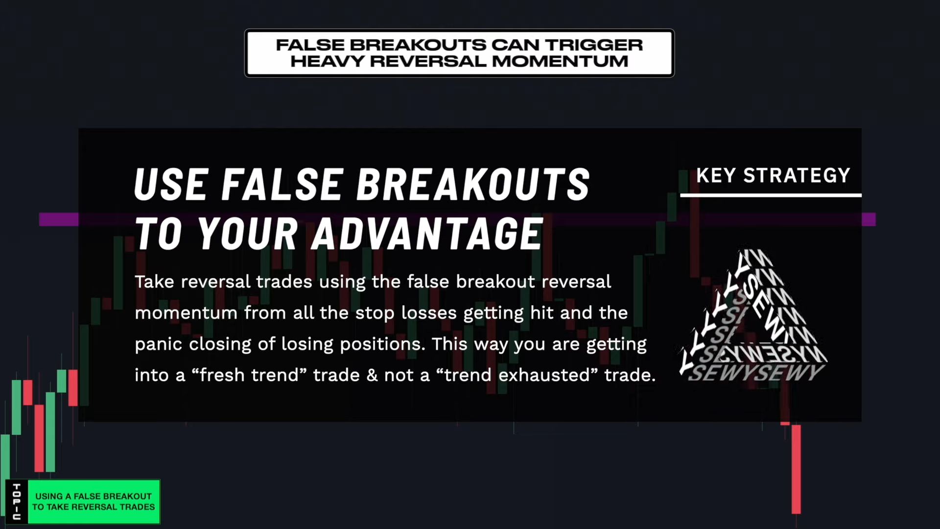 -USING-FALSE-BREAKOUTS-TO-YOUR-ADVANTAGE--KEY-STRATEGY