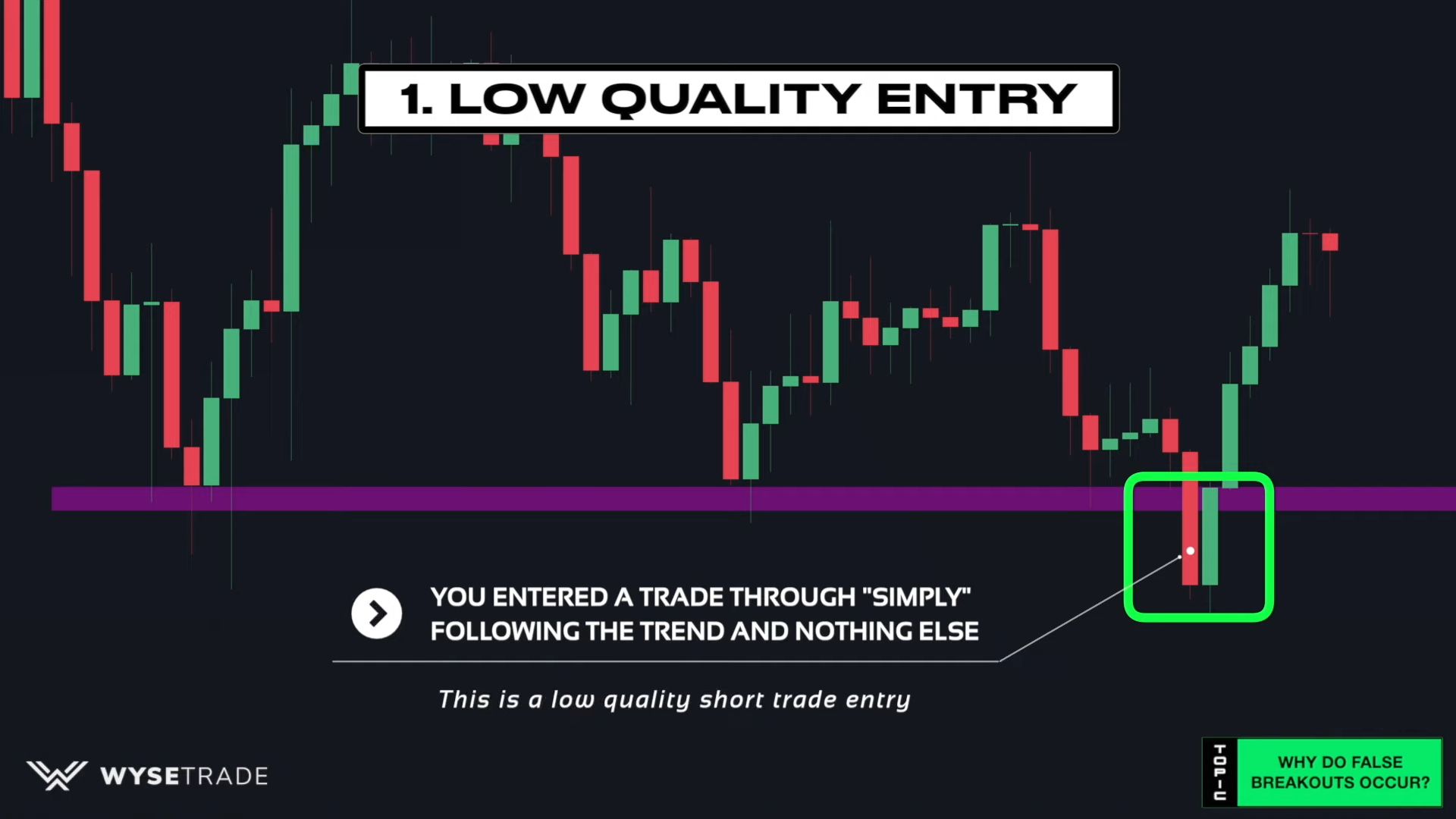 1.-LOW-OUALITY-ENTRY
